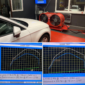 Maxi-Chiptuning