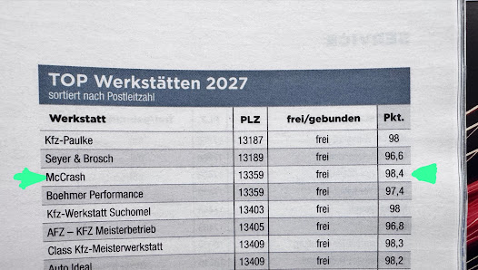 McCrash Kfz - Reparaturwerkstatt