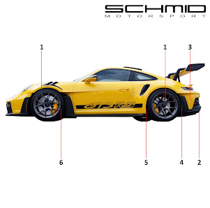 Schmid Motorsport GmbH