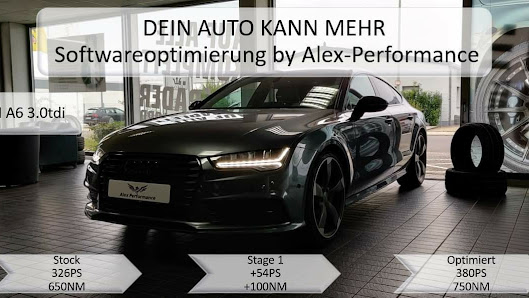 Alex-performance