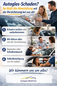 Autoglas Mühlheim