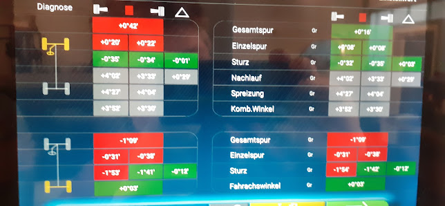 Autoservice Kramar
