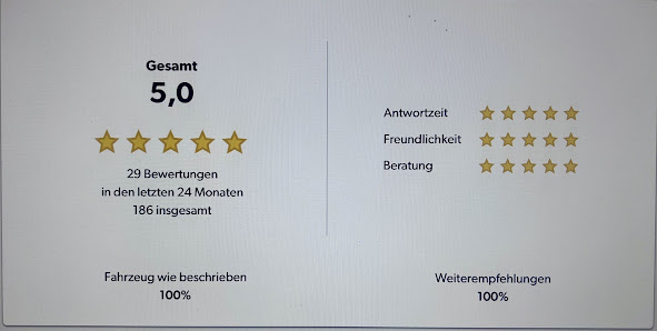 Autohandel Kander
