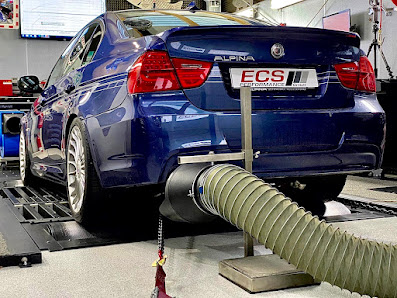 ECS Performance GmbH